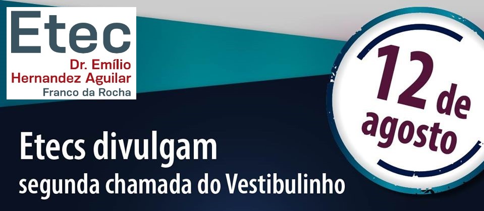 Divulgação da 2° lista de Convocados