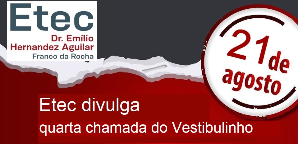 Divulgação da 4° lista de Convocados