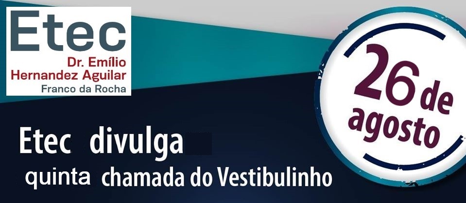 Divulgação da 5° lista de Convocados