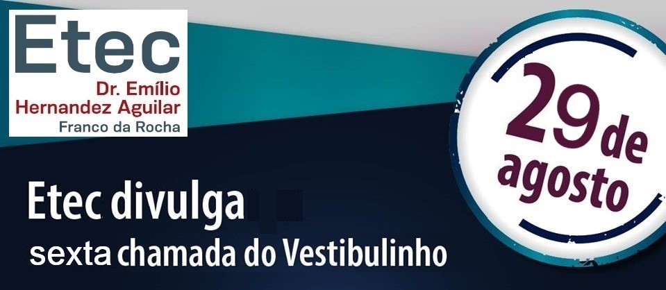 Divulgação da 6° lista de Convocados
