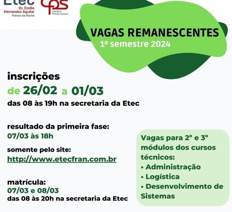 Vagas Remanescentes para os Cursos Técnicos 2° e 3° Módulos